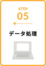 データ処理